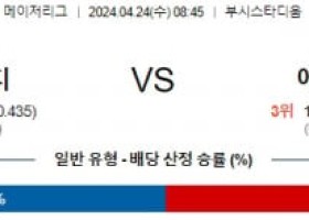 4월24일 세인트루이스 애리조나 MLB프로야구분석 해외스포츠