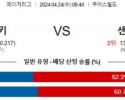 4월24일 콜로라도 샌디에고 MLB프로야구분석 해외스포츠