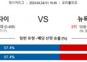 4월24일 샌프란시스코 뉴욕메츠 MLB프로야구분석 해외스포츠