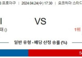 4월24일 요코하마 한신 NPB프로야구분석 해외스포츠