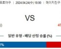 4월24일 야쿠르트 히로시마 NPB프로야구분석 해외스포츠