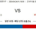 4월24일 오릭스 세이부 NPB프로야구분석 해외스포츠