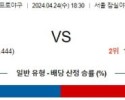 4월24일 두산 NC KBO프로야구분석 국내스포츠