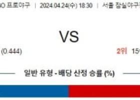 4월24일 두산 NC KBO프로야구분석 국내스포츠