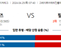 4월25일 신시내티 vs 필라델피아 mlb 스포츠분석