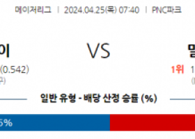 4월25일 피츠버그 vs 밀워키 mlb 스포츠분석