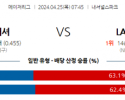 4월25일 워싱턴 vs LA다저스 mlb 스포츠분석