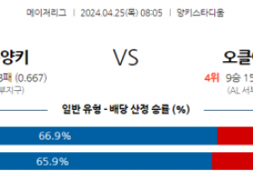 4월25일 뉴욕양키스 vs 오클랜드 mlb 스포츠분석