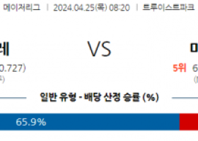 4월25일 애틀랜타 vs 마이애미 mlb 스포츠분석