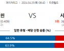 4월25일 미네소타 vs 시카고W mlb 스포츠분석