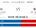 4월25일 시카고C vs 휴스턴 mlb 스포츠분석