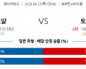 4월25일 캔자스시티 vs 토론토 mlb 스포츠분석