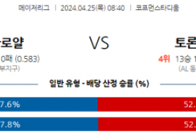 4월25일 캔자스시티 vs 토론토 mlb 스포츠분석