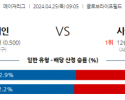 4월25일 텍사스 vs 시애틀 mlb 스포츠분석