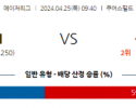 4월25일 콜로라도 vs 샌디에이고 mlb 스포츠분석