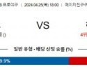 4월25일 야쿠르트 히로시마 NPB프로야구분석 해외스포츠