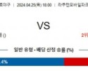 4월25일 라쿠텐 닛폰햄 NPB프로야구분석 해외스포츠