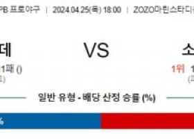 4월25일 지바롯데 소프트뱅크 NPB프로야구분석 해외스포츠