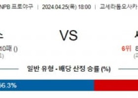 4월25일 오릭스 세이부 NPB프로야구분석 해외스포츠