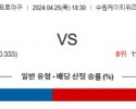 4월25일 KT 한화 KBO프로야구분석 국내스포츠분석