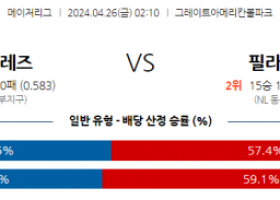 4월26일 MLB 신시내티 필라델피아 해외야구분석 스포츠분석