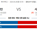 4월26일 MLB 텍사스 시애틀 해외야구분석 스포츠분석