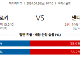 4월26일 MLB 콜로라도 샌디에이고 해외야구분석 스포츠분석