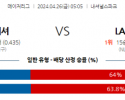 4월26일 MLB 워싱턴 LA다저스 해외야구분석 스포츠분석