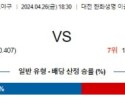 4월26일 한화 두산 KBO프로야구분석 국내스포츠