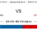 4월27일 디트로이트 캔자스시티 MLB프로야구분석 해외스포츠