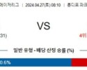 4월27일 마이애미 워싱턴 MLB프로야구분석 해외스포츠