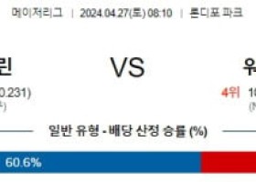 4월27일 마이애미 워싱턴 MLB프로야구분석 해외스포츠