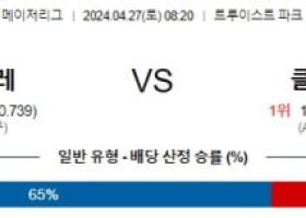 4월27일 애틀랜타 클리블랜드 MLB프로야구분석 해외스포츠