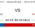 4월27일 시카고 템파베이 MLB프로야구분석 해외스포츠