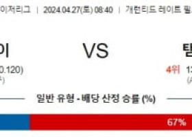 4월27일 시카고 템파베이 MLB프로야구분석 해외스포츠