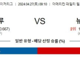 4월27일 밀워키 뉴욕양키스 MLB프로야구분석 해외스포츠