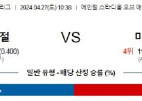 4월27일 LA에인절스 미네소타 MLB프로야구분석 해외스포츠