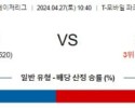 4월27일 시애틀 애리조나 MLB프로야구분석 해외스포츠