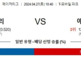 4월27일 시애틀 애리조나 MLB프로야구분석 해외스포츠