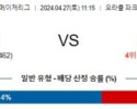 4월27일 샌프란시스코 피츠버그 MLB프로야구분석 해외스포츠