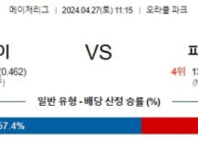 4월27일 샌프란시스코 피츠버그 MLB프로야구분석 해외스포츠