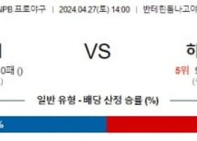 4월27일 주니치 히로시마 NPB프로야구분석 해외스포츠