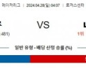 4월28일 토론토 LA다저스 MLB프로야구분석 해외스포츠