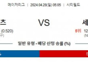 4월28일 뉴욕메츠 세인트루이스 MLB프로야구분석 해외스포츠