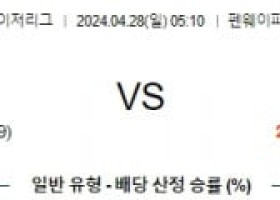 4월28일 보스턴 시카고컵스 MLB프로야구분석 해외스포츠