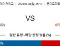 4월28일 마이애미 워싱턴 MLB프로야구분석 해외스포츠