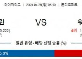 4월28일 마이애미 워싱턴 MLB프로야구분석 해외스포츠