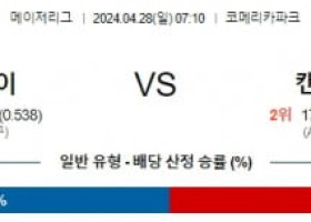 4월28일 디트로이트 캔자스시티 MLB프로야구분석 해외스포츠