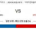 주요경기 4월28일 밀워키 뉴욕양키스 MLB프로야구분석 해외스포츠