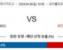 주요경기 4월28일 샌프란시스코 피츠버그 MLB프로야구분석 해외스포츠